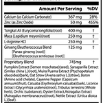 PEAK SHBG Modulator Tablets