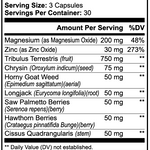 FORCE Androgenic Delivery Caps